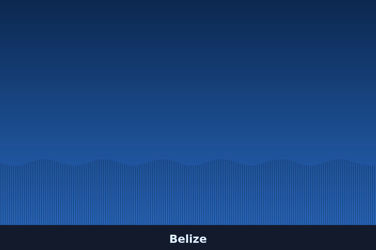 Belize
