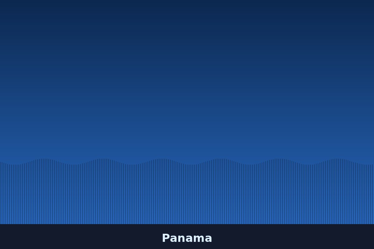 Panama