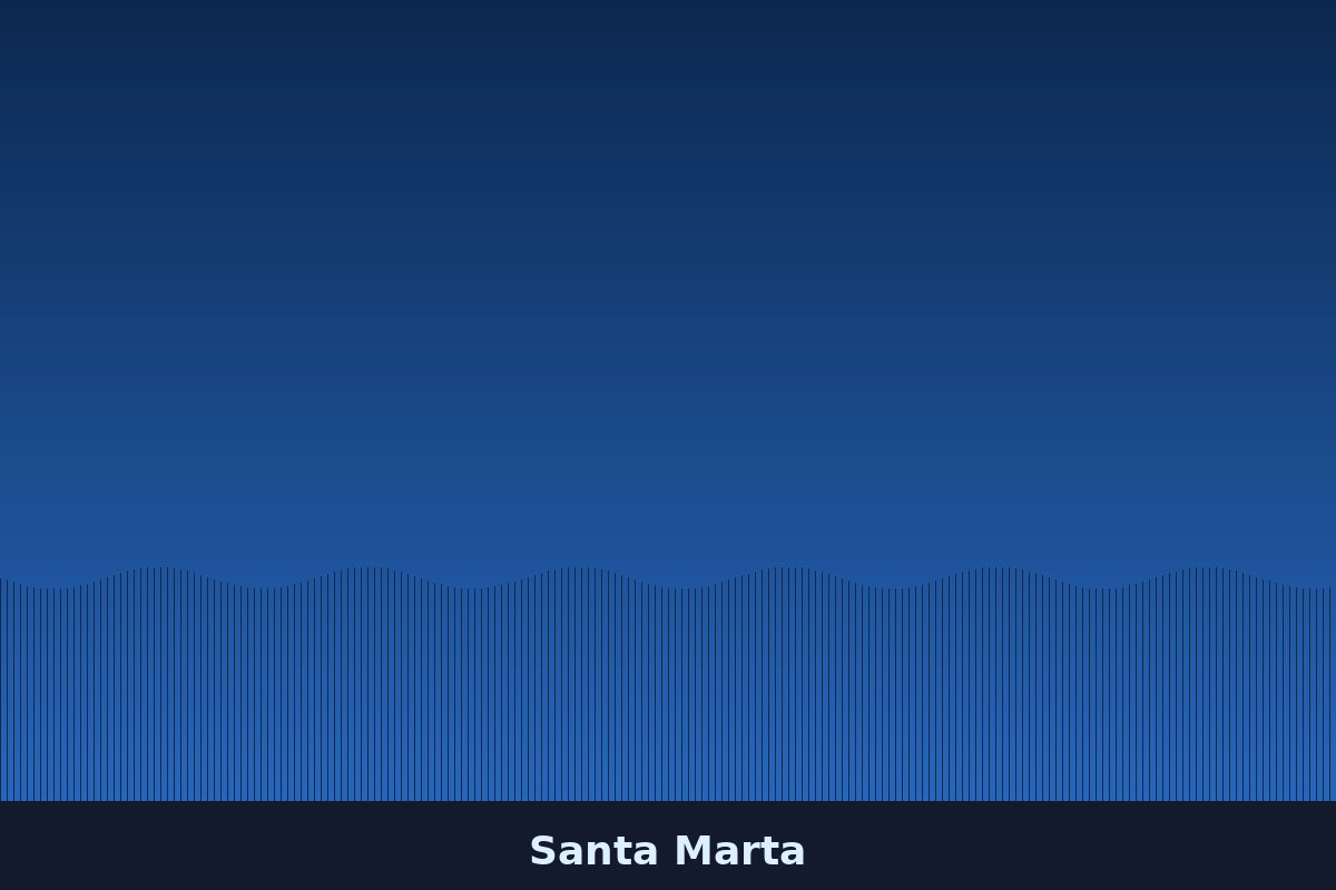 Santa Marta